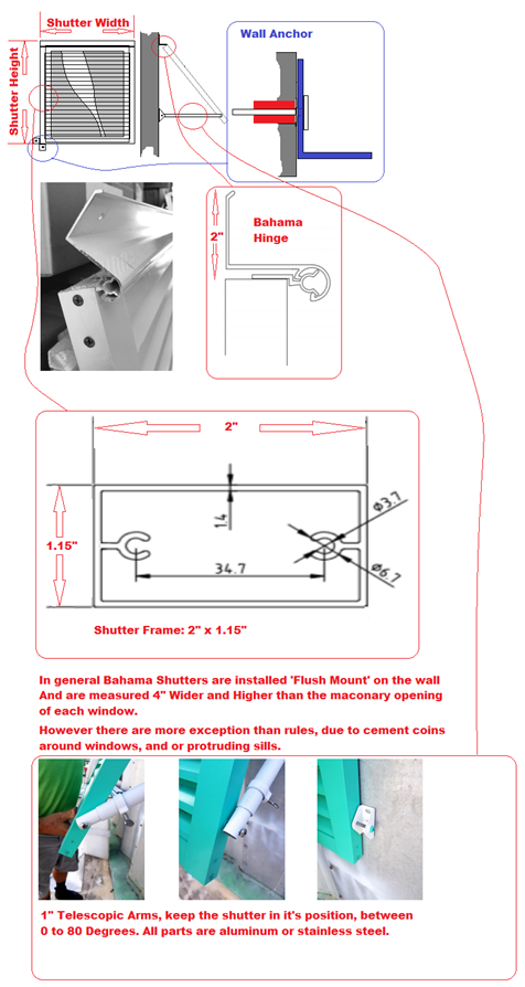 Bahama Shutters Specifications