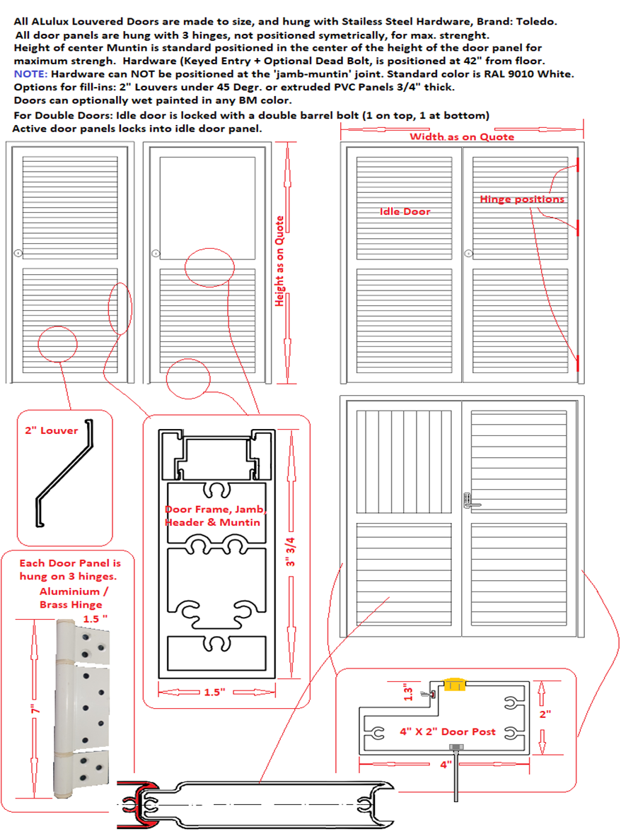Bahama Shutters Specifications