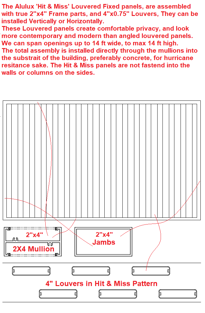 Louver Specifications